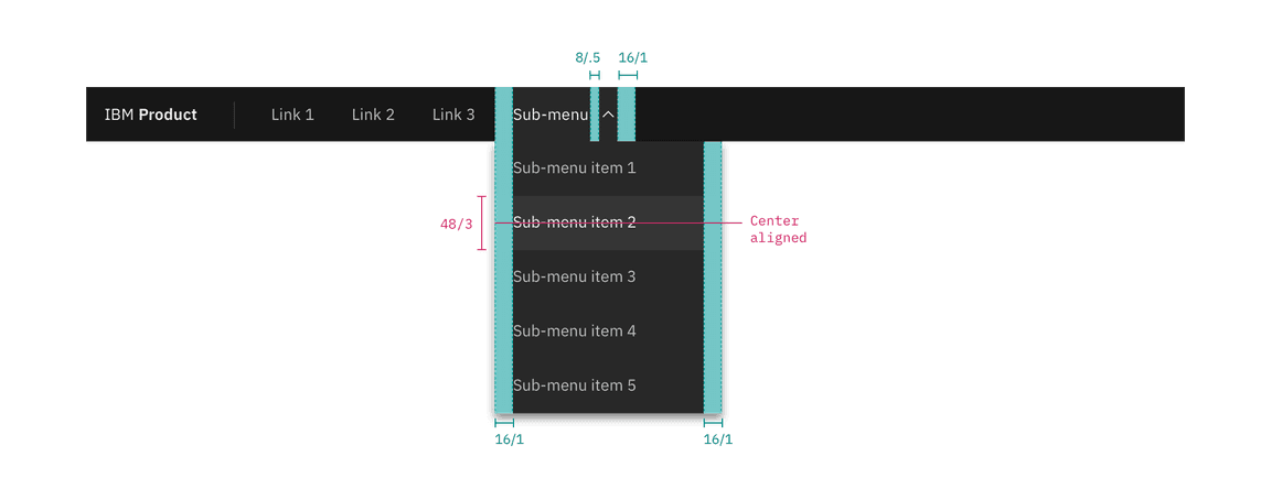 ui shell header submenu spec